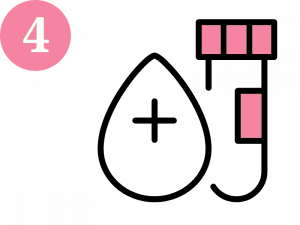 Icon für die Entnahme der Laborproben im Rahmen der bioidentischen Hormontherapie